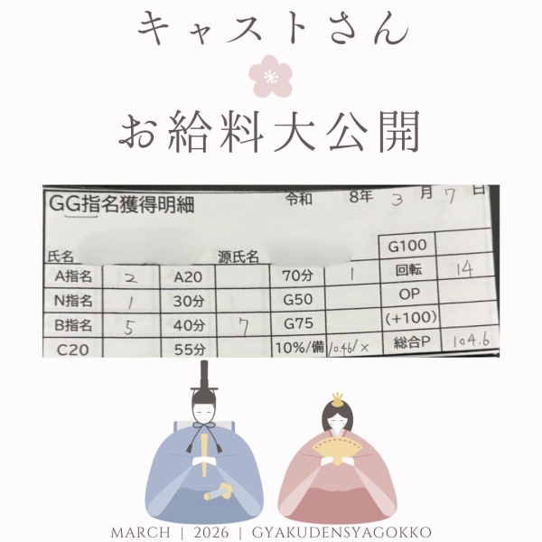 7日キャストさんお給料【16時-ラスト】