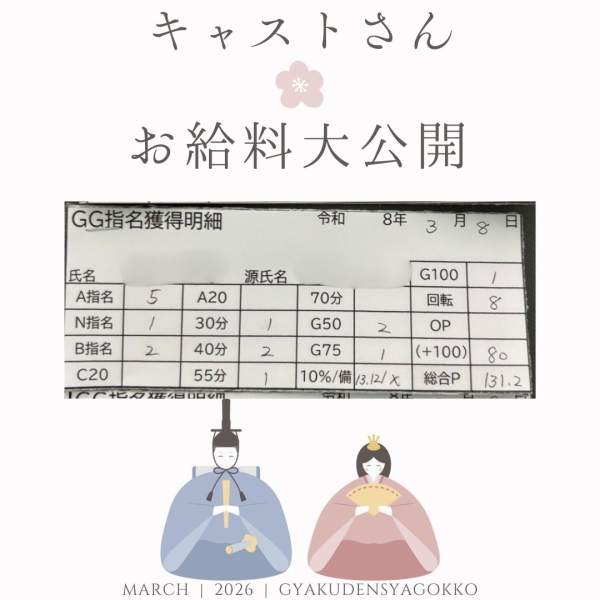 8日キャストさんお給料【13時-ラスト】