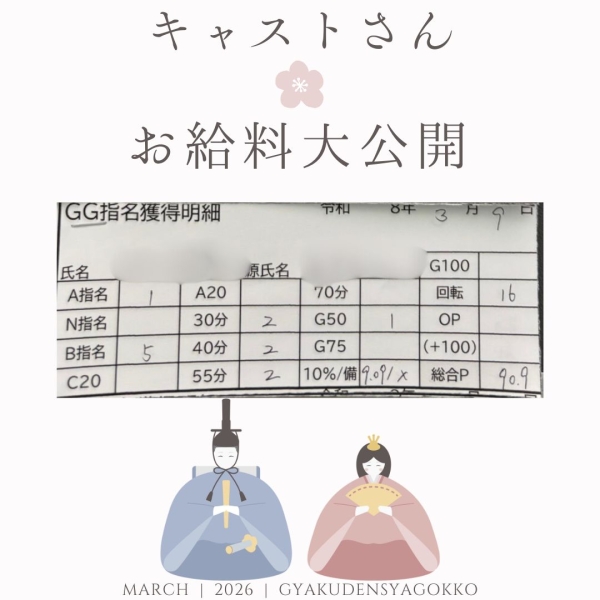 9日キャストさんお給料【10時-17時】