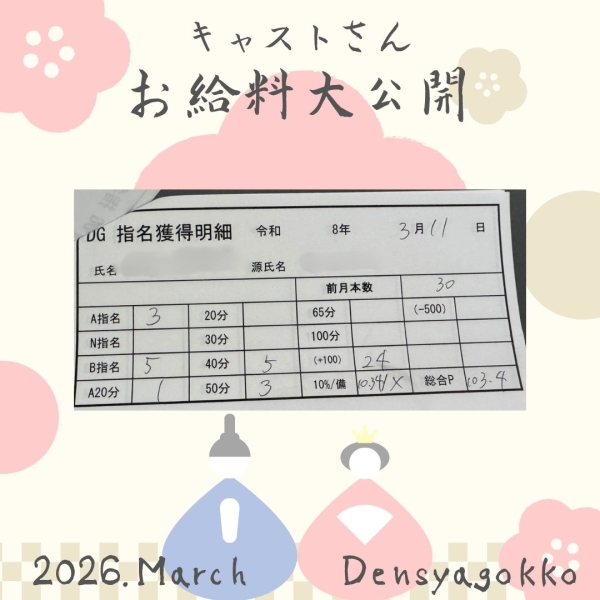 11日女の子お給料はこちら！！【16時-ラスト】