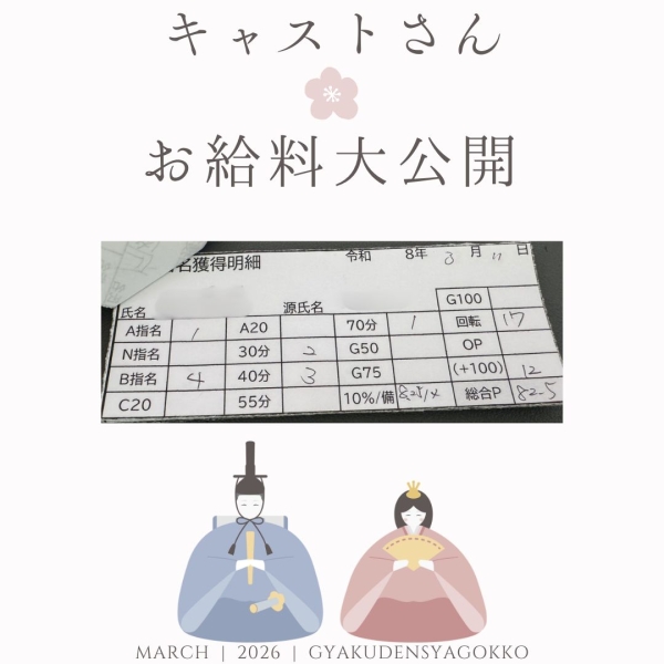 11日キャストさんお給料【10時-17時】