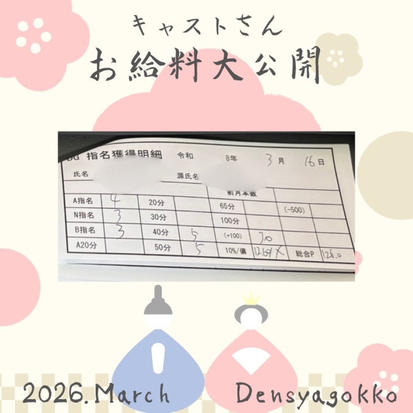 16日女の子お給料はこちら！！【14時-ラスト】