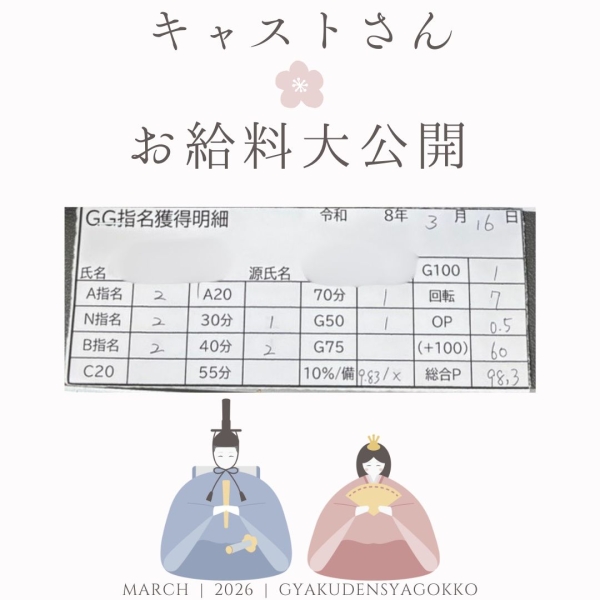 16日キャストさんお給料大公開！！【10時-18時】