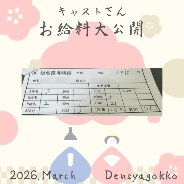 18日女の子お給料はこちら！！【10時-22時】