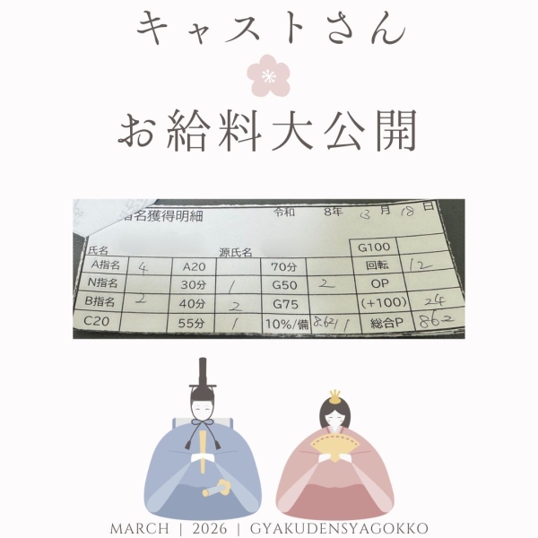 18日キャストさんお給料大公開！！【12時-19時】