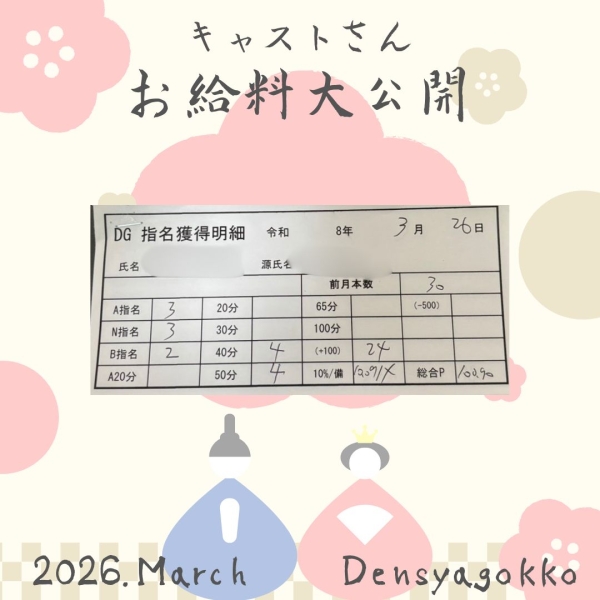26日女の子お給料はこちら！！【13時-22時】