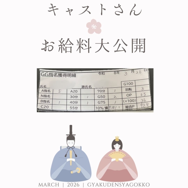 26日キャストさんお給料大公開！！【11時-18時】