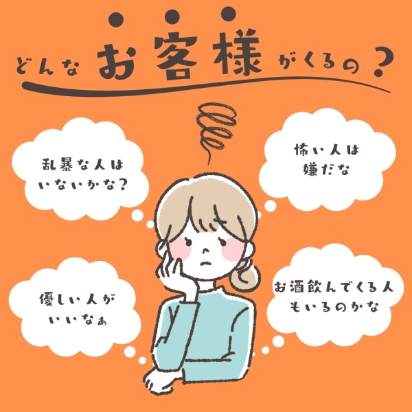 お客様の層は？