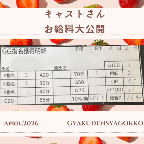 2日キャストさんお給料大公開！！【13時-19時】