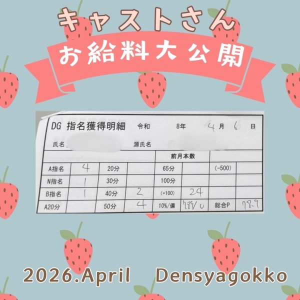 6日女の子お給料紹介！！【12時-19時】