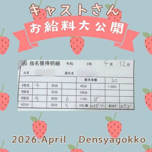 12日女の子お給料はこちら！！【12時-22時】