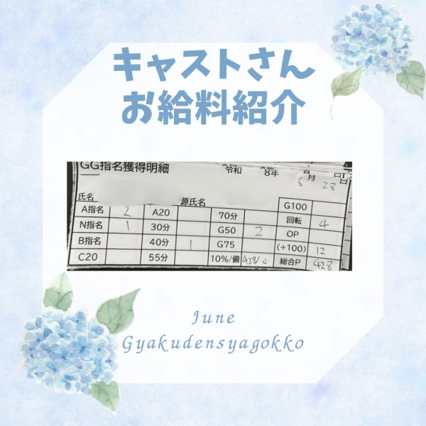 28日キャストさんお給料大公開！！【10時-13時】