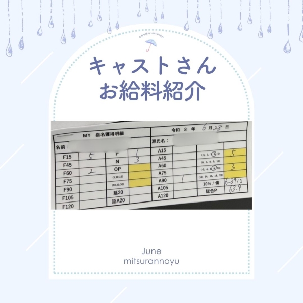 28日女の子お給料大公開!!【10時-17時】