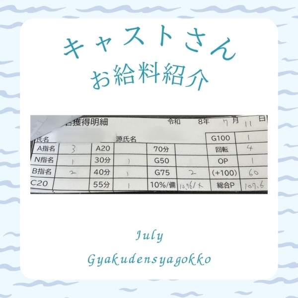 11日キャストさんお給料大公開!!【14時-ラスト】