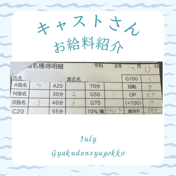 13日キャストさんお給料大公開!!【10時-20時】