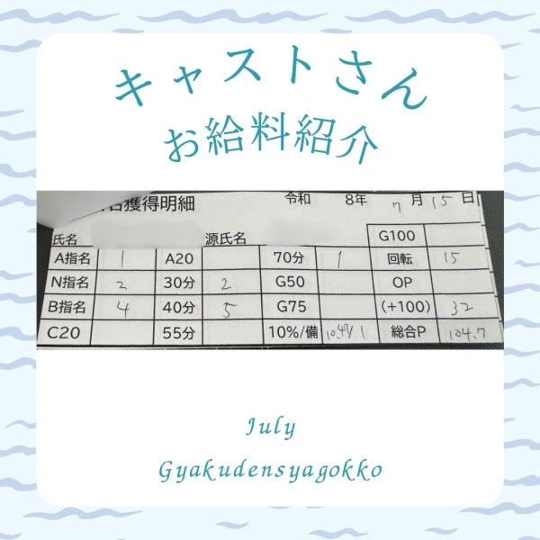 15日キャストさんお給料大公開!!【16時-ラスト】