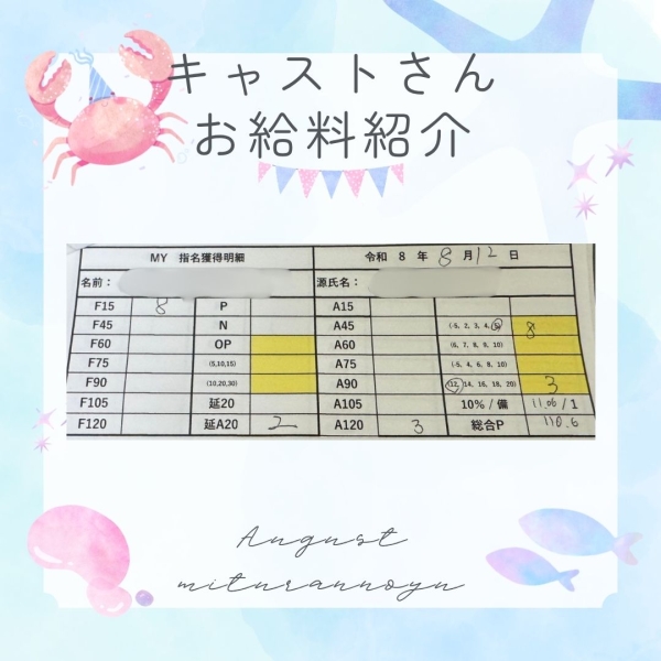 12日女の子お給料！これだけ稼げます！【10時-20時】