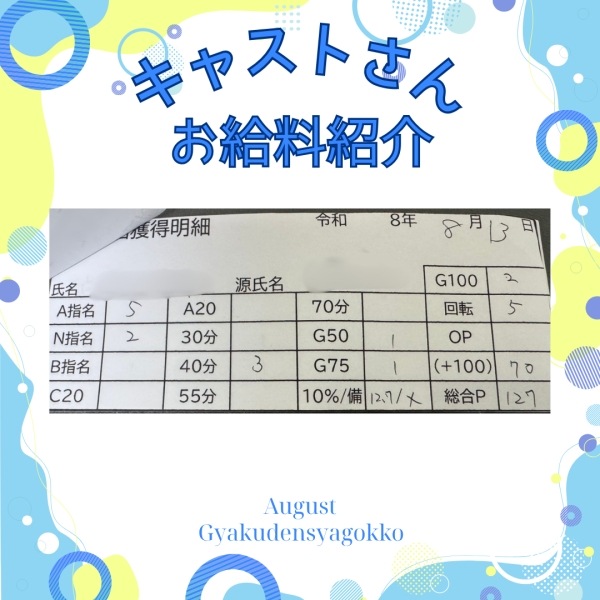 13日お盆のお給料!こんなに稼げました!【10時-20時】
