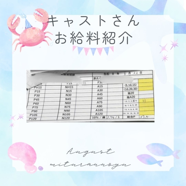 22日女の子お給料大公開！！【10時-15時】