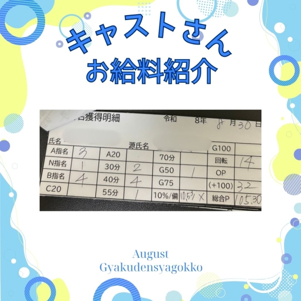 30日キャストさんお給料紹介!!【10時-20時】