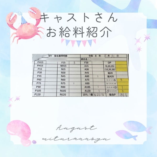 31日女の子お給料大公開!! 【15時-ラスト】